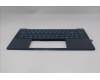 Lenovo 5CB1S00233 Tastatur inkl. TopcaseASM SWS C 83JY TT PS