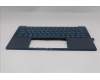 Lenovo 5CB1S00234 Tastatur inkl. TopcaseASM BUL C 83JY TT PS