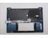 Lenovo 5CB1S00240 Tastatur inkl. TopcaseASM GRE C 83JY TT NPS