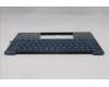 Lenovo 5CB1S00241 Tastatur inkl. TopcaseASM EUROENG C 83JY TT NPS