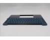 Lenovo 5CB1S00249 Tastatur inkl. TopcaseASM ITA C 83JY TT NPS