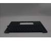 Lenovo 5CB1S00250 Tastatur inkl. TopcaseASM SPA C 83JY TT NPS