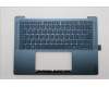 Lenovo 5CB1S00252 Tastatur inkl. TopcaseASM POR C 83JY TT NPS
