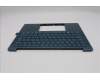 Lenovo 5CB1S00252 Tastatur inkl. TopcaseASM POR C 83JY TT NPS