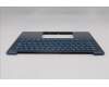 Lenovo 5CB1S00255 Tastatur inkl. TopcaseASM NORDIC C 83JY TT NPS