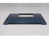 Lenovo 5CB1S00260 Tastatur inkl. TopcaseASM BEL C 83JY TT NPS