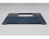 Lenovo 5CB1S00263 Tastatur inkl. TopcaseASM SWS C 83JY TT NPS