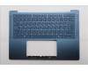 Lenovo 5CB1S00264 Tastatur inkl. TopcaseASM BUL C 83JY TT NPS