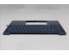 Lenovo 5CB1S00264 Tastatur inkl. TopcaseASM BUL C 83JY TT NPS