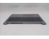 Lenovo 5CB1S00272 Tastatur inkl. Topcase ASM_ARA W21SK AG NBL H
