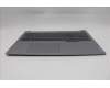 Lenovo 5CB1S00276 Tastatur inkl. Topcase ASM_EURO ENGW21SKAGNBLH