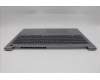 Lenovo 5CB1S00276 Tastatur inkl. Topcase ASM_EURO ENGW21SKAGNBLH