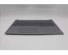 Lenovo 5CB1S00310 Tastatur inkl. Topcase ASM_ENG W21SK AG BL H