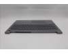 Lenovo 5CB1S00310 Tastatur inkl. Topcase ASM_ENG W21SK AG BL H