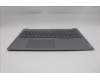 Lenovo 5CB1S00313 Tastatur inkl. Topcase ASM_GRE W21SK AG BL H