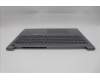 Lenovo 5CB1S00313 Tastatur inkl. Topcase ASM_GRE W21SK AG BL H