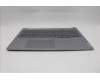 Lenovo 5CB1S00314 Tastatur inkl. Topcase deutsch W21SK AG BL H