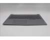 Lenovo 5CB1S00317 Tastatur inkl. Topcase ASM_ITA W21SK AG BL H