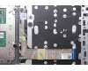 Lenovo 5CB1S00323 Tastatur inkl. Topcase ASM_POR W21SK AG BL H