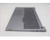 Lenovo 5CB1S00323 Tastatur inkl. Topcase ASM_POR W21SK AG BL H