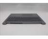 Lenovo 5CB1S00326 Tastatur inkl. Topcase spanisch W21SK AG BL H