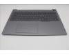 Lenovo 5CB1S00327 Tastatur inkl. Topcase schweiz W21SK AG BL H