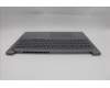 Lenovo 5CB1S00332 Tastatur inkl. Topcase ASM_UKR W21SK AG BL H