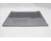 Lenovo 5CB1S00336 Tastatur inkl. Topcase ASM_SWE/FIN W21SKAGBL H