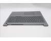 Lenovo 5CB1S00336 Tastatur inkl. Topcase ASM_SWE/FIN W21SKAGBL H