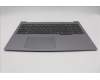 Lenovo 5CB1S00342 Tastatur inkl. Topcase ASM_EURO ENGW21SKAGNBLU