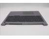 Lenovo 5CB1S00342 Tastatur inkl. Topcase ASM_EURO ENGW21SKAGNBLU