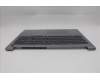 Lenovo 5CB1S00344 Tastatur inkl. Topcase ASM_FRA W21SK AG NBL U