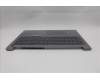 Lenovo 5CB1S00375 Tastatur inkl. Topcase ASM_EURO ENG W21SKAGBLU