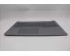 Lenovo 5CB1S00830 Tastatur inkl. Topcase ASM_GRE W21SK AG BL U