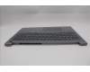 Lenovo 5CB1S00830 Tastatur inkl. Topcase ASM_GRE W21SK AG BL U