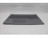 Lenovo 5CB1S00834 Tastatur inkl. Topcase ASM_ITA W21SK AG BL U
