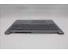 Lenovo 5CB1S00834 Tastatur inkl. Topcase ASM_ITA W21SK AG BL U