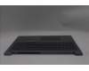 Lenovo 5CB1S00839 Tastatur inkl. Topcase ASM_NORDIC W21SKAG BL U
