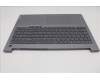 Lenovo 5CB1S00841 Tastatur inkl. Topcase ASM_RUS W21SK AG BL U