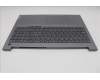 Lenovo 5CB1S00844 Tastatur inkl. Topcase schweiz W21SK AG BL U