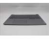Lenovo 5CB1S00848 Tastatur inkl. Topcase ASM_UK W21SK AG BL U