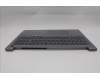 Lenovo 5CB1S00848 Tastatur inkl. Topcase ASM_UK W21SK AG BL U