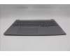 Lenovo 5CB1S01162 Tastatur inkl. Topcase ASM_UKR W21SK AG BL U