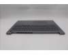 Lenovo 5CB1S01162 Tastatur inkl. Topcase ASM_UKR W21SK AG BL U