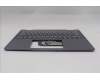 Lenovo 5CB1S01190 COVER UpASSY NORDIC H 83KT NFP LG BL