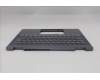 Lenovo 5CB1S01190 COVER UpASSY NORDIC H 83KT NFP LG BL