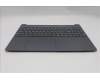 Lenovo 5CB1S05141 Tastatur inkl. Topcase ASM_ARA L 83N3LG NBL FP
