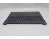 Lenovo 5CB1S05141 Tastatur inkl. Topcase ASM_ARA L 83N3LG NBL FP