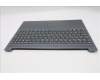 Lenovo 5CB1S05144 Tastatur inkl. Topcase ASM_BEL L 83N3LG NBL FP