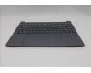 Lenovo 5CB1S05146 Tastatur inkl. TopcaseASM_EURO ENG L83N3LGNBLFP